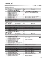 Preview for 35 page of Panasonic FV-12NS1 Service Manual