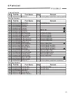 Preview for 36 page of Panasonic FV-12NS1 Service Manual