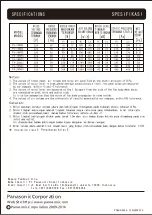 Preview for 10 page of Panasonic FV-12NS3 Installation And Operating Instructions Manual