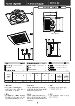 Preview for 9 page of Panasonic FV-15TGUZ Operating And Installation Instructions