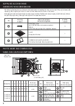 Preview for 6 page of Panasonic FV-17CU8 Installation And Operating Instructions Manual