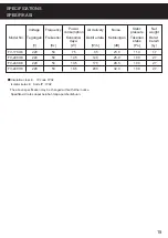 Preview for 15 page of Panasonic FV-17CU8 Installation And Operating Instructions Manual