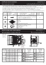 Предварительный просмотр 7 страницы Panasonic FV-17CU9 Installation And Operating Instructions Manual