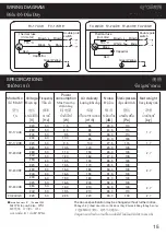 Preview for 15 page of Panasonic FV-17CU9 Installation And Operating Instructions Manual