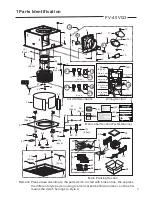 Preview for 4 page of Panasonic FV-20/30/40VQ3 Service Manual