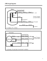 Preview for 5 page of Panasonic FV-20/30/40VQ3 Service Manual