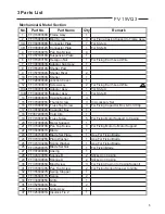 Preview for 6 page of Panasonic FV-20/30/40VQ3 Service Manual