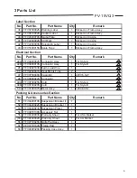 Preview for 7 page of Panasonic FV-20/30/40VQ3 Service Manual