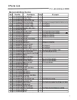 Preview for 8 page of Panasonic FV-20/30/40VQ3 Service Manual