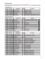 Preview for 9 page of Panasonic FV-20/30/40VQ3 Service Manual