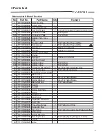 Preview for 10 page of Panasonic FV-20/30/40VQ3 Service Manual