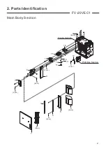 Preview for 3 page of Panasonic FV-20VEC1 Service Manual