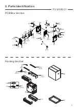 Preview for 6 page of Panasonic FV-20VEC1 Service Manual