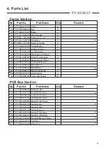 Preview for 9 page of Panasonic FV-20VEC1 Service Manual