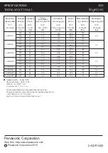 Предварительный просмотр 16 страницы Panasonic FV-24CHR1 Installation And Operating Instructions Manual