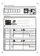 Предварительный просмотр 13 страницы Panasonic FV-24JA2 Installation And Operationg Instructions