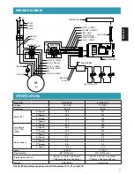 Preview for 11 page of Panasonic FV-30RCQL1 Operating And Installation Instructions