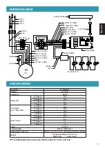 Preview for 15 page of Panasonic FV-36RBQL1HD Operating And Installation Instructions