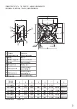 Preview for 3 page of Panasonic FV-45GS4 Operating Instructions Manual