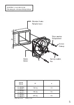 Preview for 5 page of Panasonic FV-45GS4 Operating Instructions Manual