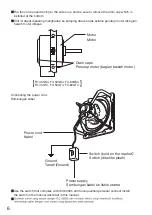 Preview for 6 page of Panasonic FV-45GS4 Operating Instructions Manual