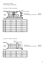 Preview for 7 page of Panasonic FV-45GS4 Operating Instructions Manual