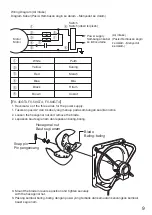 Preview for 9 page of Panasonic FV-45GS4 Operating Instructions Manual