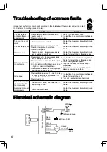 Предварительный просмотр 8 страницы Panasonic FV-KTB2SD1HK Installation Instructions Manual