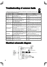 Preview for 8 page of Panasonic FV-KTB2T61HK Operation/Installation Instructions Peration/Installation Instructions