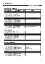 Preview for 5 page of Panasonic FV-NLF46RES Service Manual