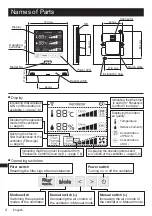 Preview for 4 page of Panasonic FV-SCGPW1 Operating And Installation Instructions