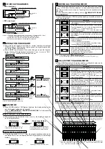 Preview for 2 page of Panasonic FX-301-F Instruction Manual