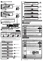 Preview for 2 page of Panasonic FX-301-HS Instruction Manual