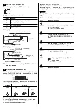 Preview for 3 page of Panasonic FX-301 Series Instruction Manual