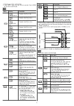 Preview for 6 page of Panasonic FX-301 Series Instruction Manual