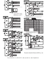 Preview for 4 page of Panasonic FX-305 Instruction Manual