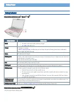 Preview for 40 page of Panasonic FX-55 Series Operating Instructions Manual