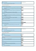 Preview for 79 page of Panasonic FX-55 Series Operating Instructions Manual