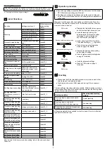 Preview for 2 page of Panasonic FX-550L Series Instruction Manual