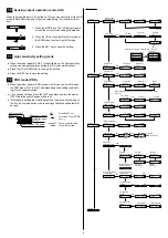 Preview for 4 page of Panasonic FX-550L Series Instruction Manual