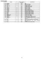 Preview for 142 page of Panasonic FX-FP158LS Service Manual