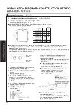 Предварительный просмотр 18 страницы Panasonic FY-01KZDY8A Operation Instructions Manual