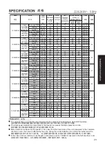 Предварительный просмотр 23 страницы Panasonic FY-01KZDY8A Operation Instructions Manual