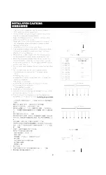 Preview for 9 page of Panasonic FY-08ELN Operating Instructions Manual