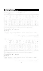 Preview for 15 page of Panasonic FY-08ELN Operating Instructions Manual