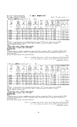 Preview for 16 page of Panasonic FY-08ELN Operating Instructions Manual