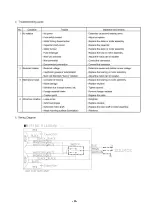 Preview for 4 page of Panasonic FY-08ELN Service Manual