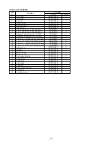 Preview for 7 page of Panasonic FY-08ELN Service Manual