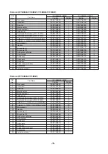 Preview for 9 page of Panasonic FY-08ELN Service Manual