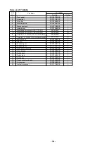 Preview for 10 page of Panasonic FY-08ELN Service Manual